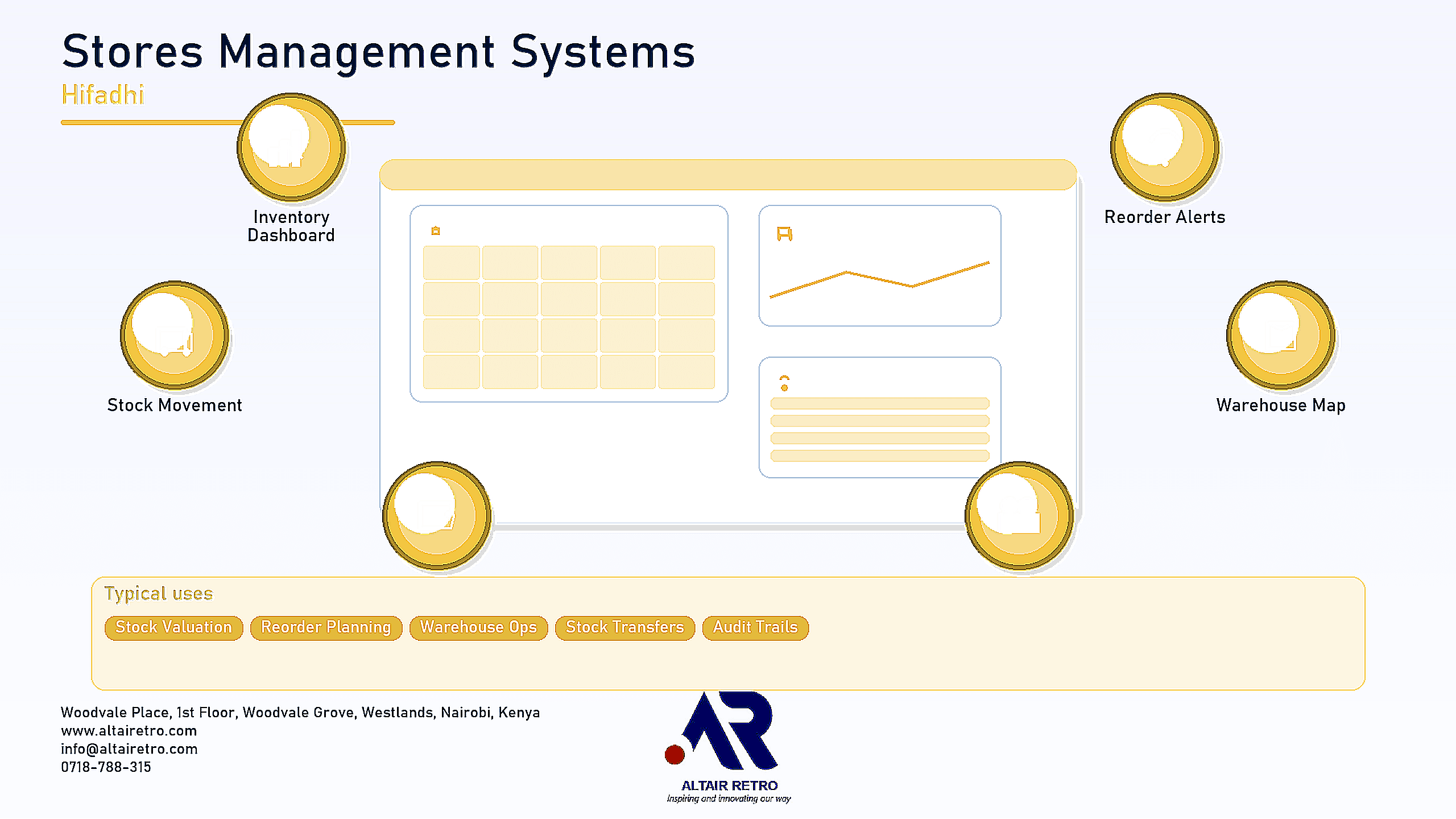 Stores Management System (Hifadhi)