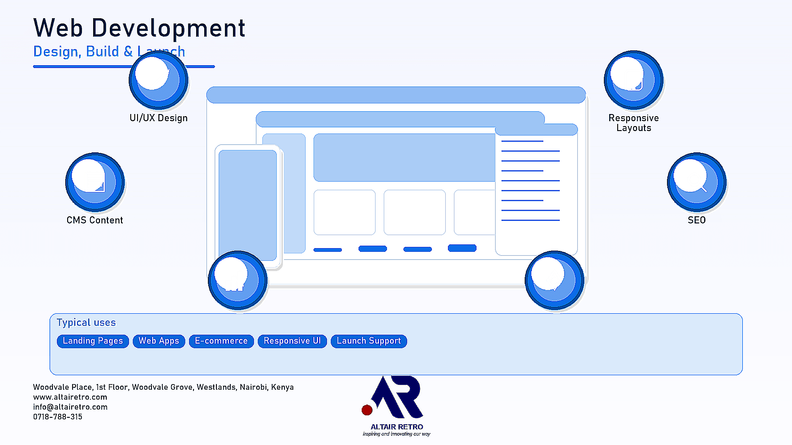 Web Development